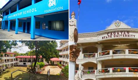 private school in tuguegarao city|List of Private School in Elementary and Secondary .